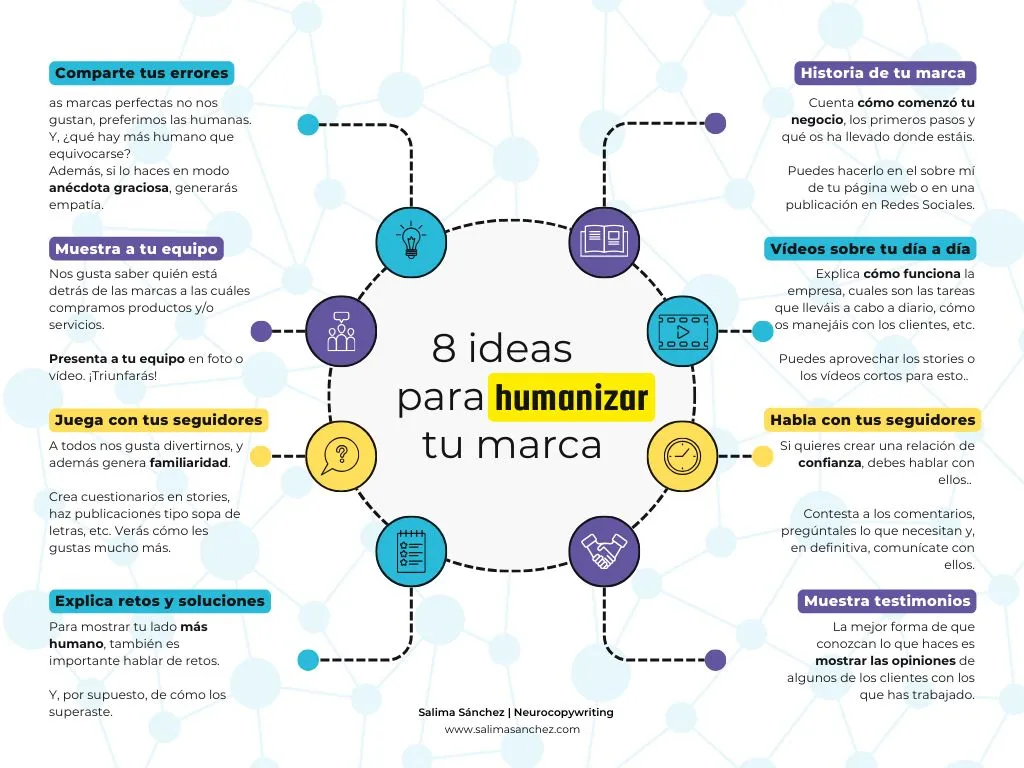 ideas humanizar marca